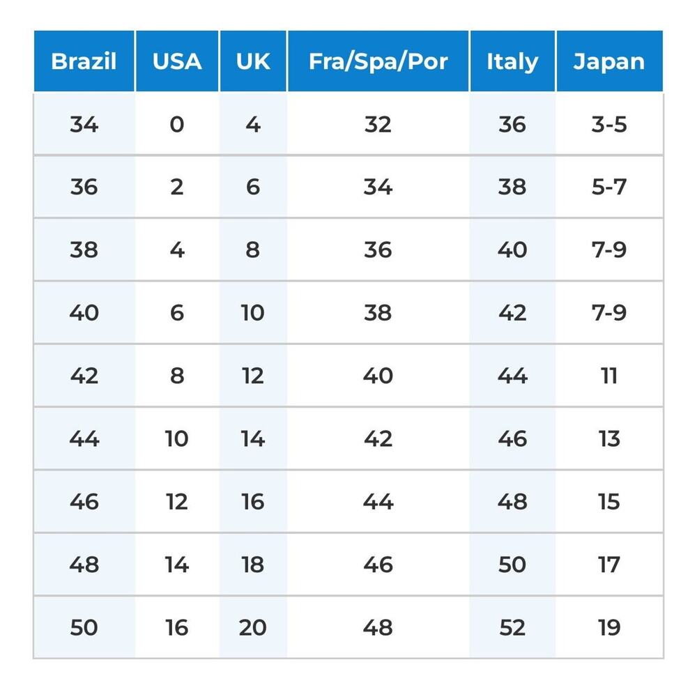 New Hocchi Brazil Jean Shorts High Rise Women’s 8 Raw Hem Distressed Denim Blue - Picture 9 of 9